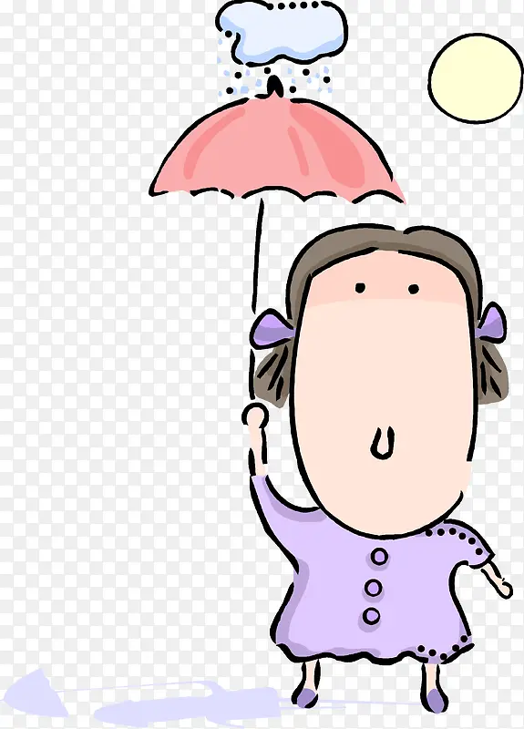 卡通手绘撑伞的女孩矢量图