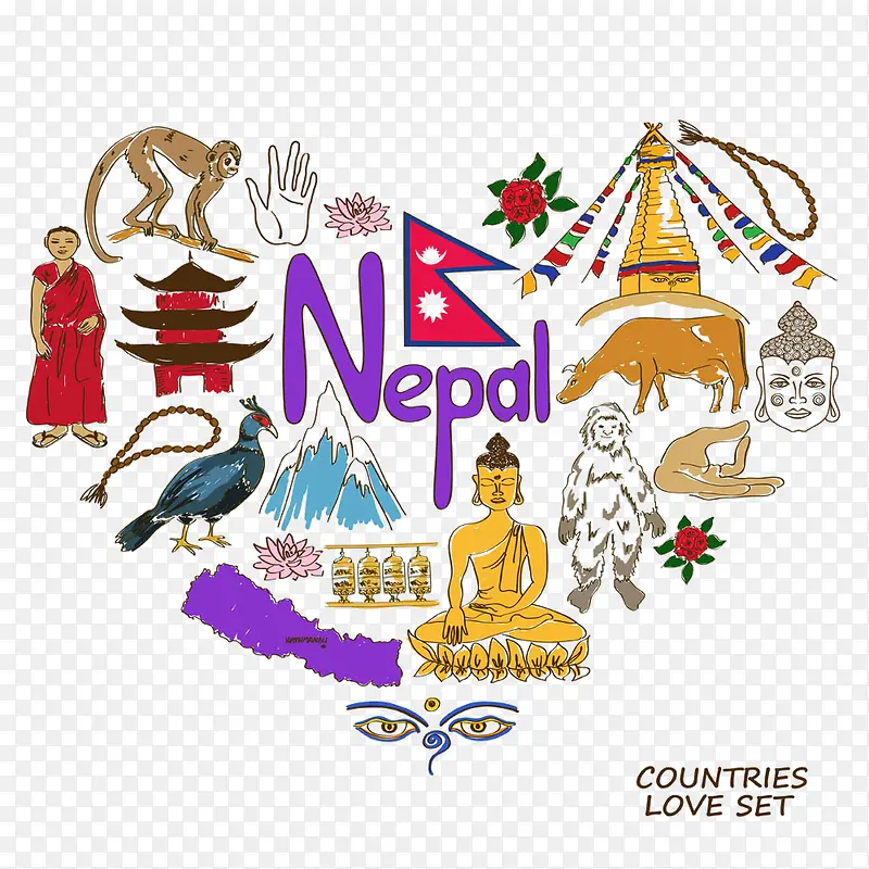 尼泊尔元素