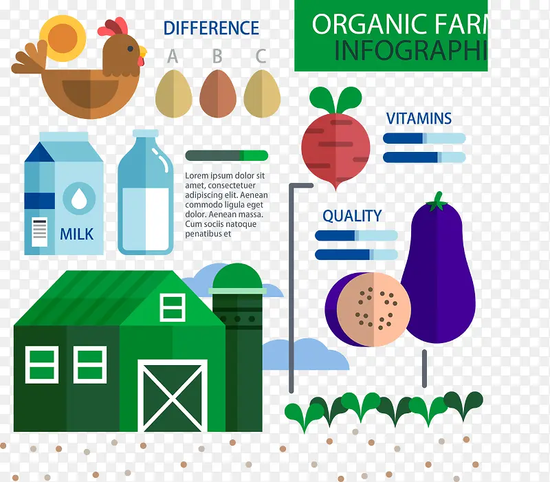 彩色扁平化有机农业信息图矢量
