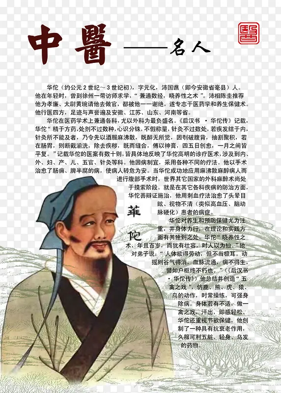 中医名人之华佗图片