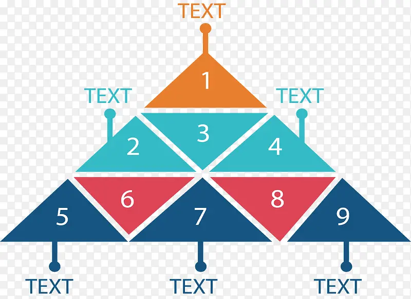 三角拼图数字序列