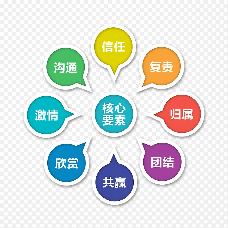 强强合作PNG图片素材下载_图片编号9107517-PNG素材网