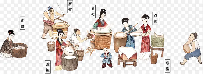 中国古代制作豆腐流程图