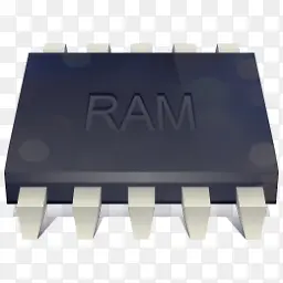 ramcpu