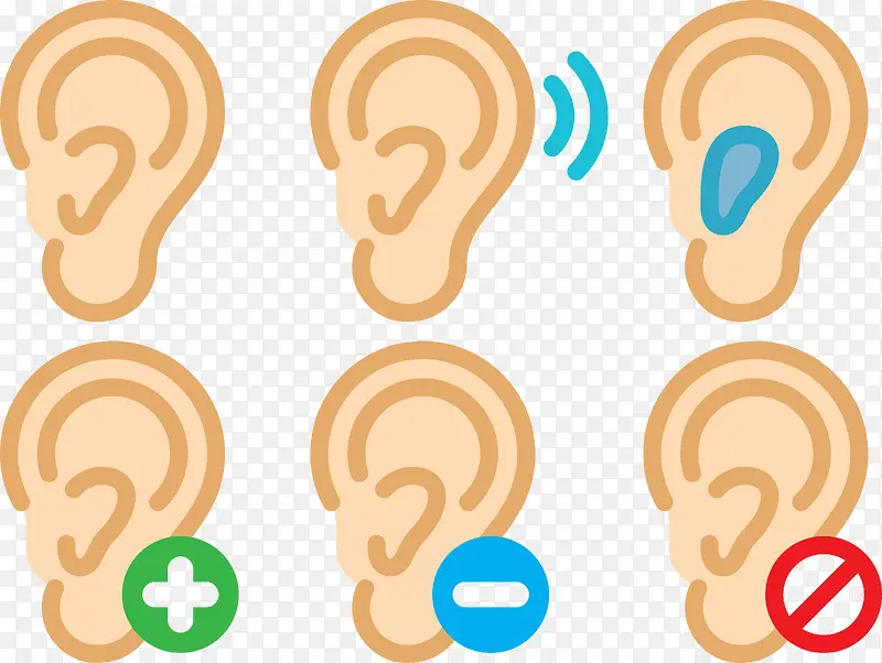 人体耳朵听力测试图标