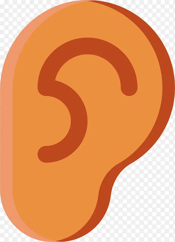 人体耳朵PNG下载