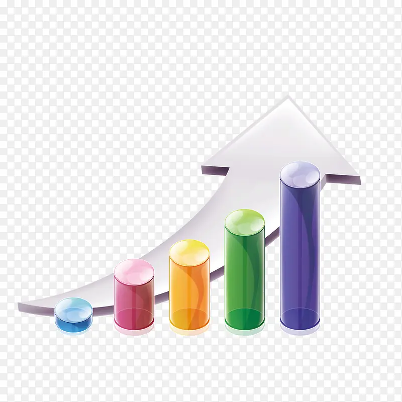 彩色柱形分析