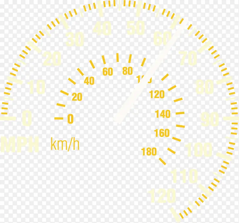 矢量车速仪表盘