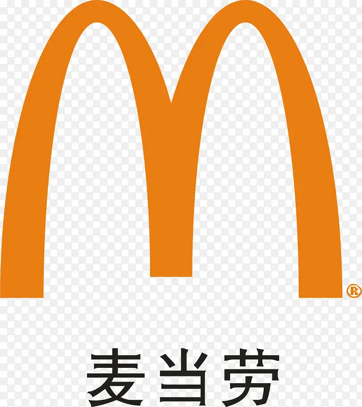 麦当劳logo下载