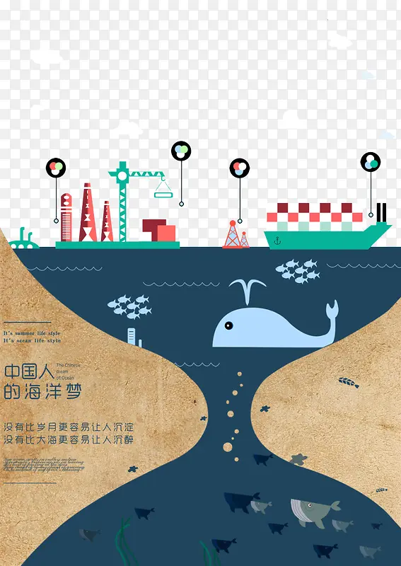 中国人的海洋梦