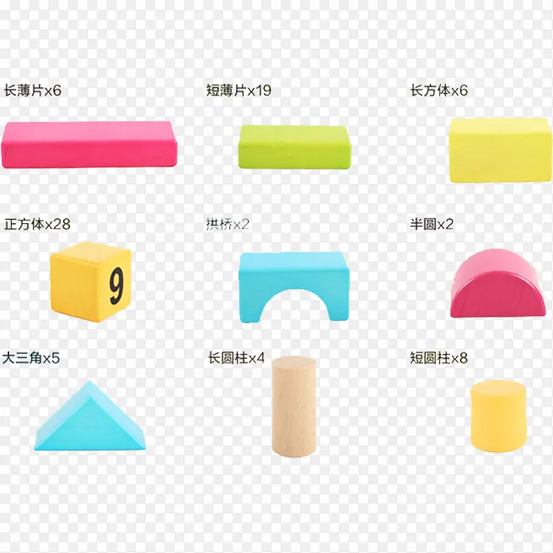 幼儿积木玩具各种积木介绍PNG图片素材下载_图片编号9239159-PNG素材网