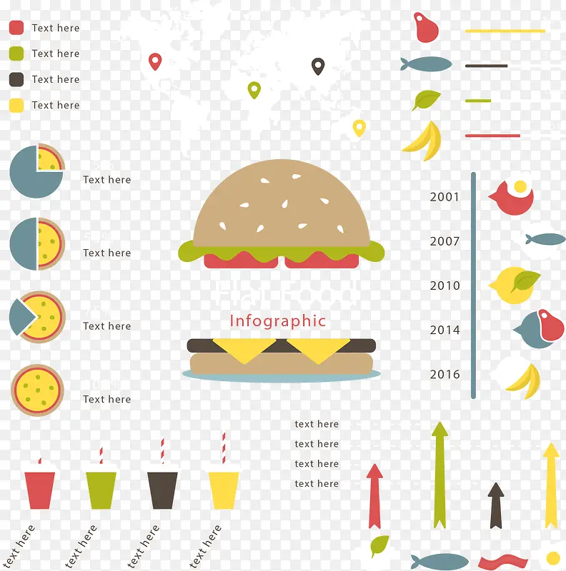 汉堡食物信息图表
