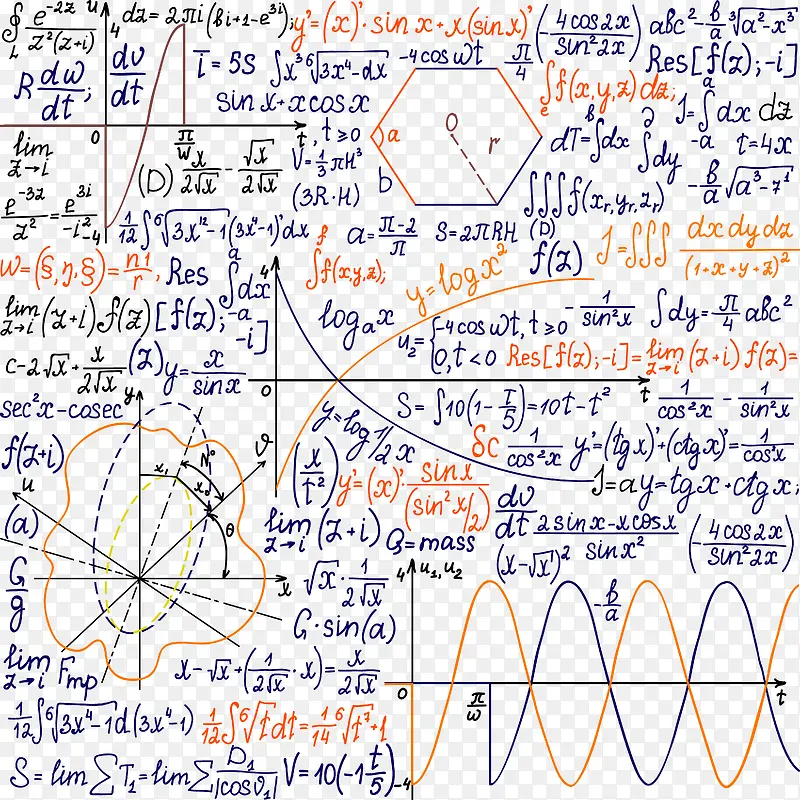 漂浮数学错题本