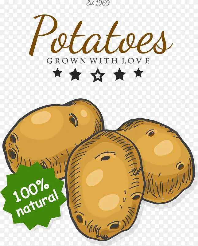 纯天然土豆