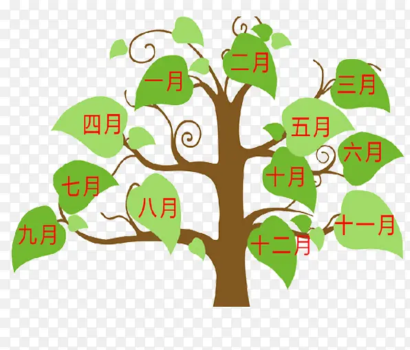展示月份PNG图片素材下载_图片编号9289611-PNG素材网
