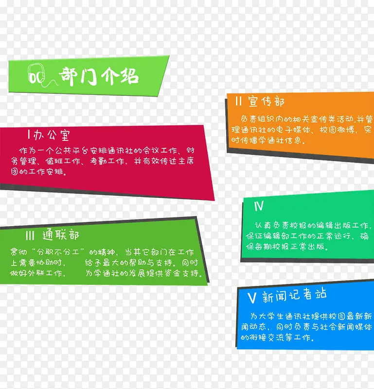 部门介绍PNG图片素材下载_图片编号9291456-PNG素材网