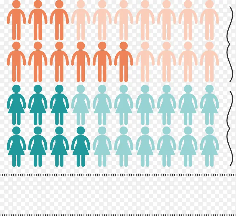 矢量创意设计人口性别对比图