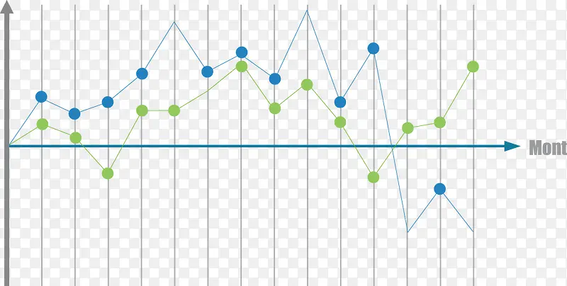 矢量创意设计折线统计数据图
