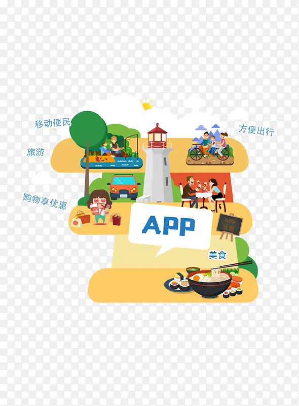 卡通旅游APPPNG图片素材下载_图片编号9312558-PNG素材网