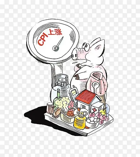 创意金融CPI物价上涨