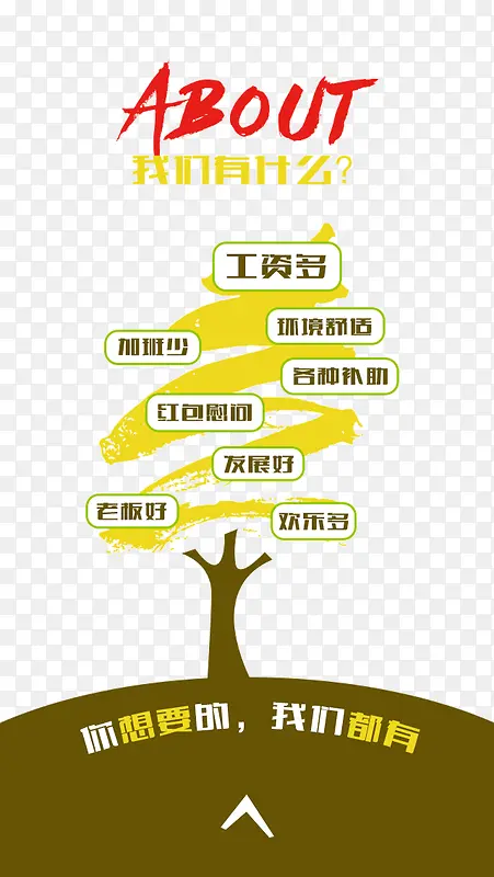 公司待遇PNG图片素材下载_图片编号9353507-PNG素材网