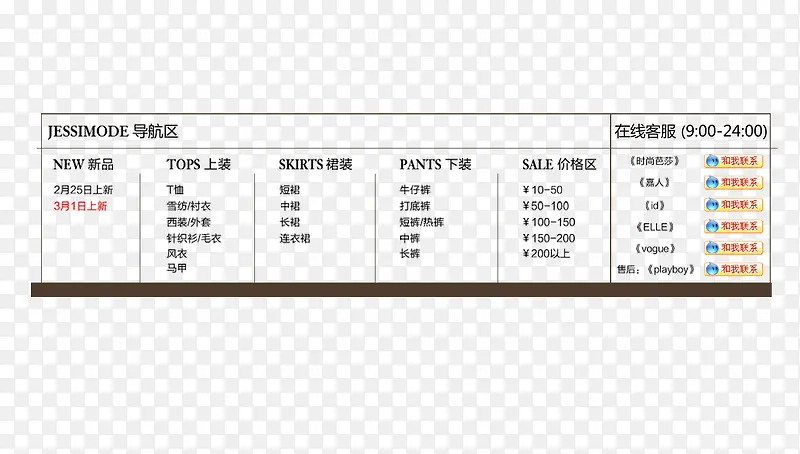 方形淘宝导航类目素材