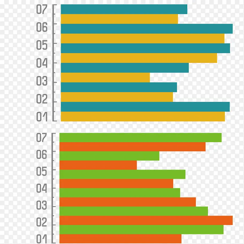 矢量数据统计表格