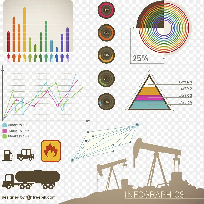 矢量石油用量分析图