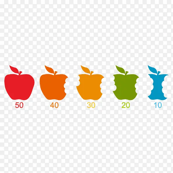 矢量百分比分布苹果