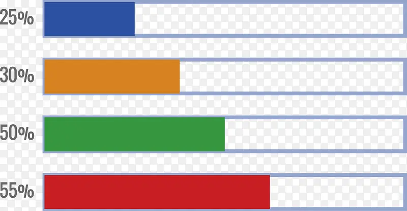 矢量创意设计柱形水平分布图表