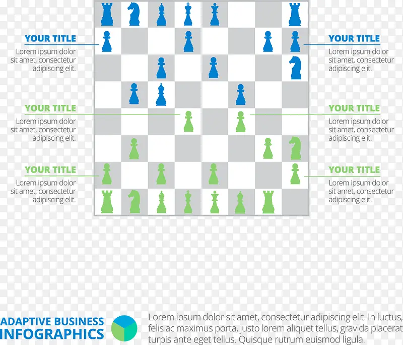 国际象棋棋盘图表