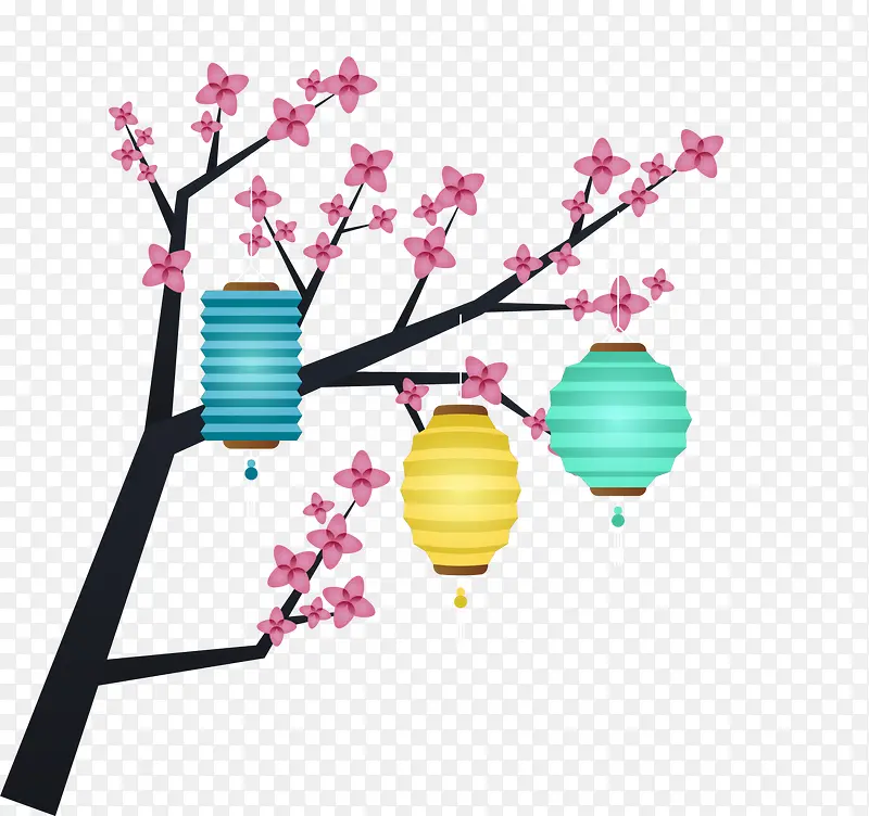 春节各式灯笼挂饰