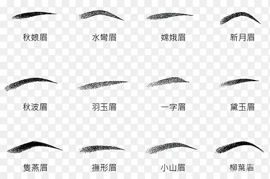 眉毛