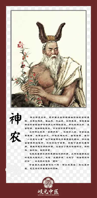 古今名中医--神农PNG图片素材下载_图片编号9513587-PNG素材网