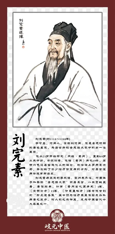 古今名中医--刘完素PNG图片素材下载_图片编号9513582-PNG素材网