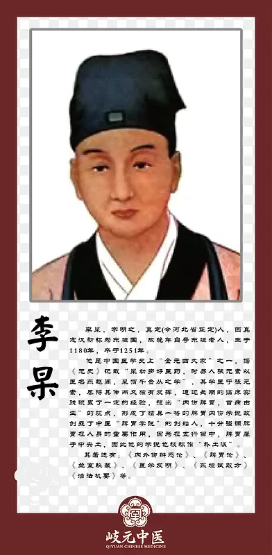 古今名中医--李杲PNG图片素材下载_图片编号9513562-PNG素材网