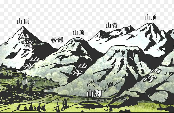 矢量山脉图