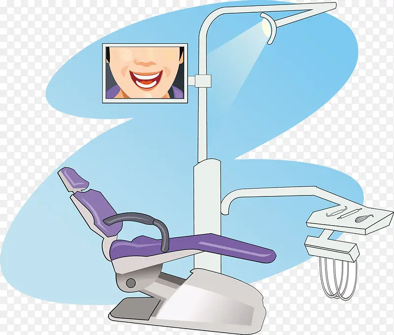牙科诊所的医疗器材