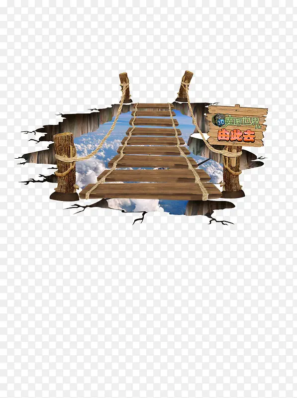 3D地画