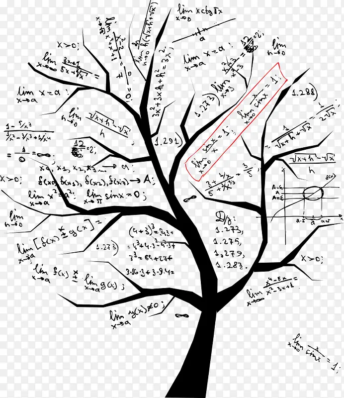 矢量数学小树