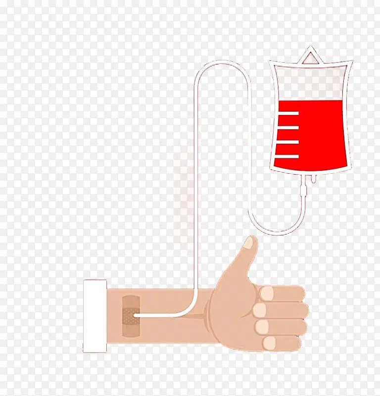 医学输血简易图