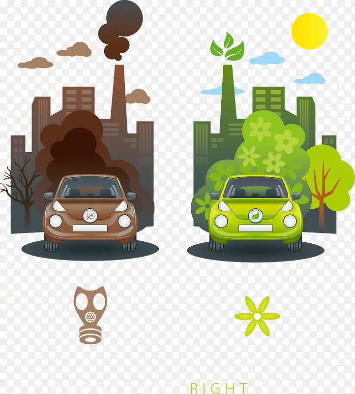 绿色和棕色车生态污染对比