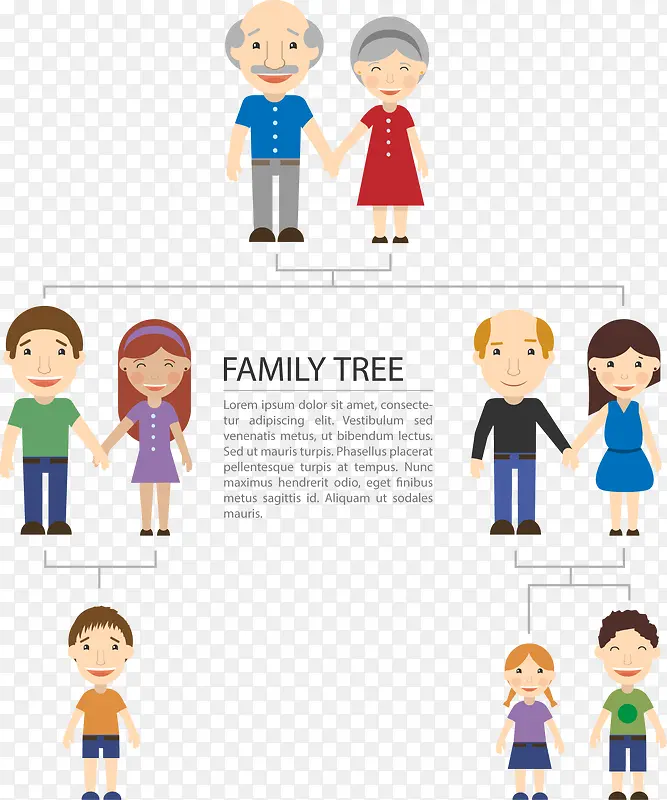 卡通家族树设计矢量图