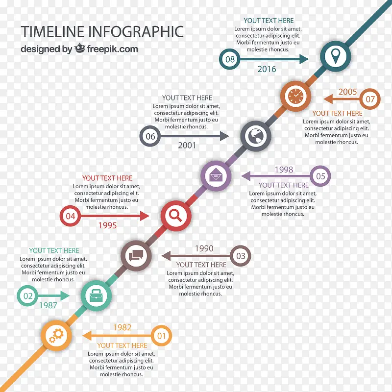 丰富多彩的时间轴图表免费下载