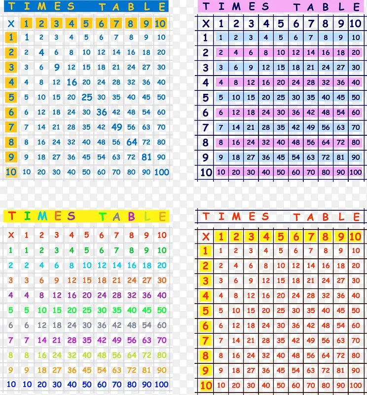 数学乘法表PNG图片素材下载_图片编号9726060-PNG素材网