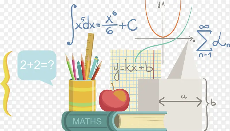 矢量数学公式与书本PNG图片素材下载_图片编号9729584-PNG素材网