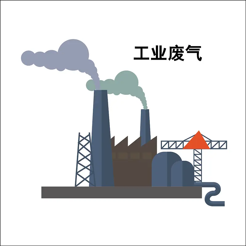 工业空气质量污染