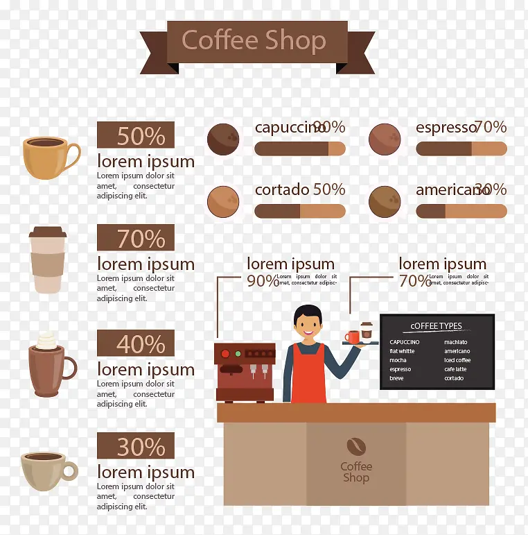 商务创意咖啡店信息图矢量
