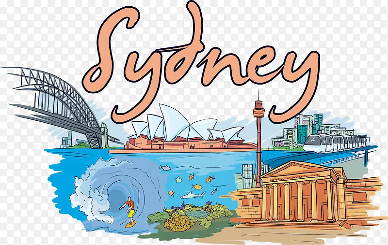 矢量手绘悉尼城市风景