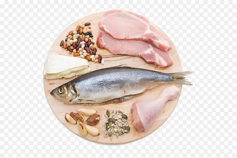 肉